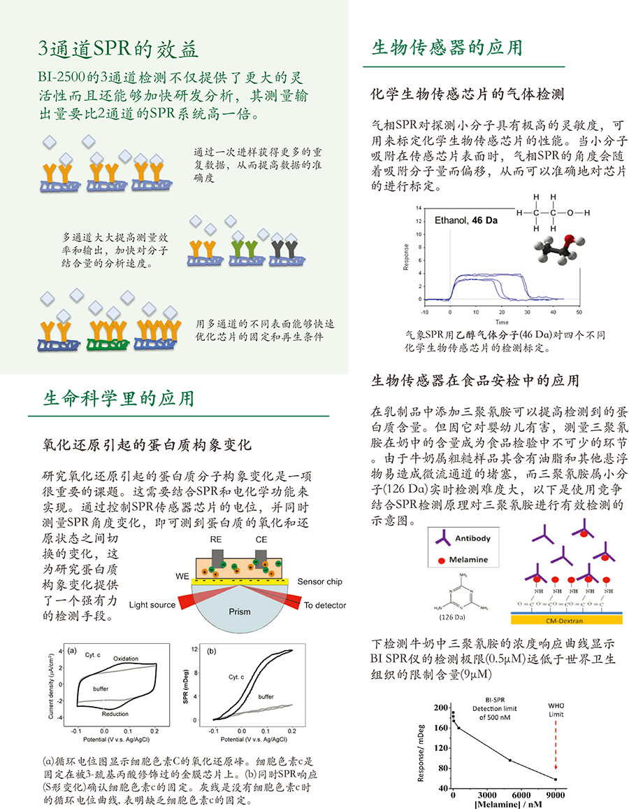 2500 datasheet 201510-r4-CN-s.jpg