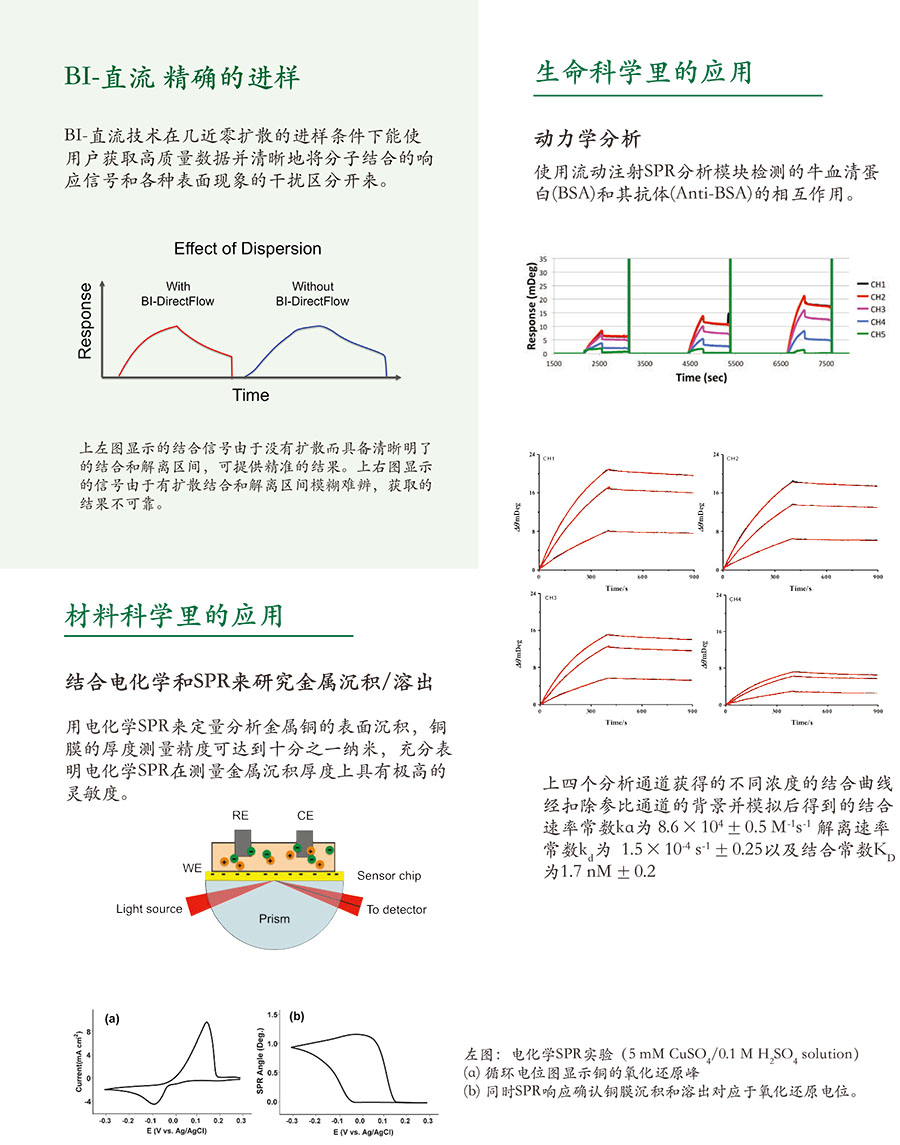 4500 datasheet 201510-CN-s.jpg